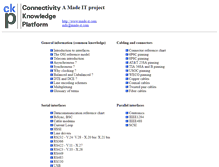 Tablet Screenshot of ckp.made-it.com